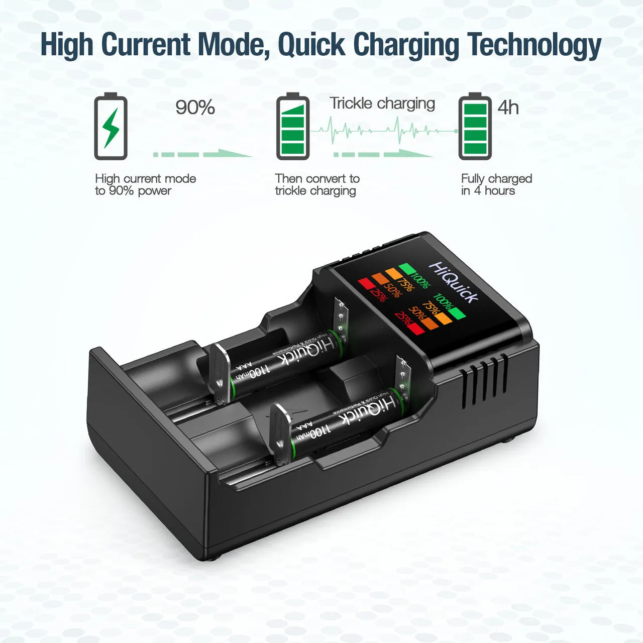 18650 Universal Battery Charger for 3.7V Li-Ion Batteries and AA AAA C D NI-MH NI-CD Batteries