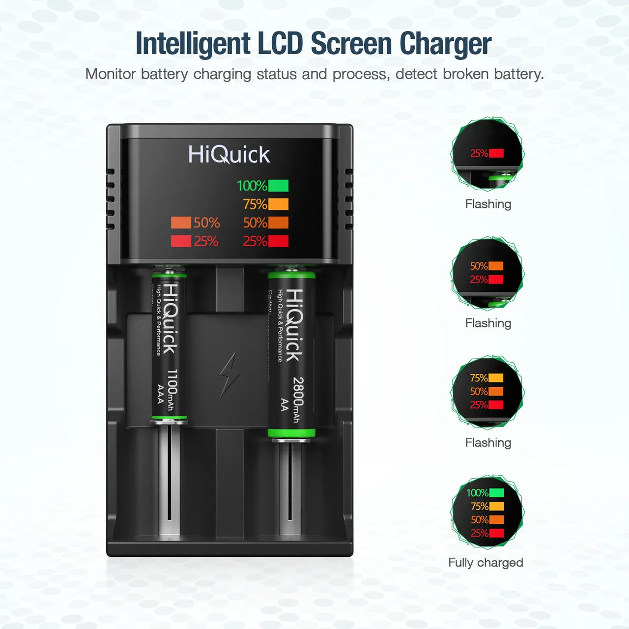 18650 Universal Battery Charger for 3.7V Li-Ion Batteries and AA AAA C D NI-MH NI-CD Batteries