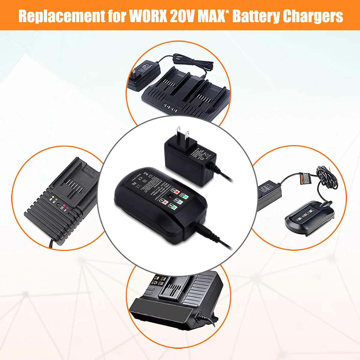 20V 4.0Ah WA3575 Compact Batteries with Charger Combo Replacement for WORX 20V Battery and Charger Kit WA3742 WA3520 WA3525 WA3575 Battery and Charger