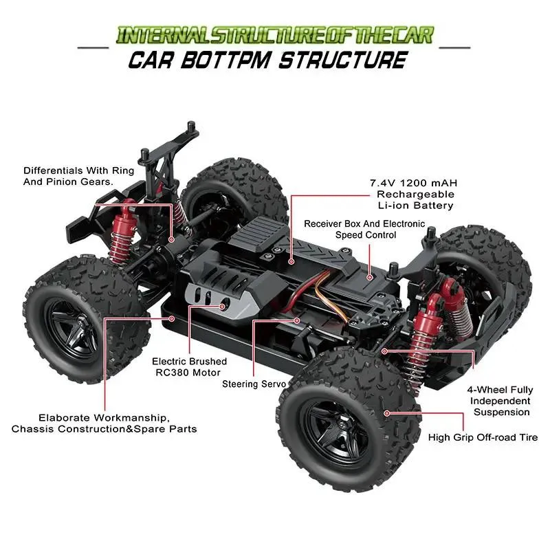 40 MPH 1:18 Scale RC Car 2.4G 4WD High Speed Fast Remote Controlled