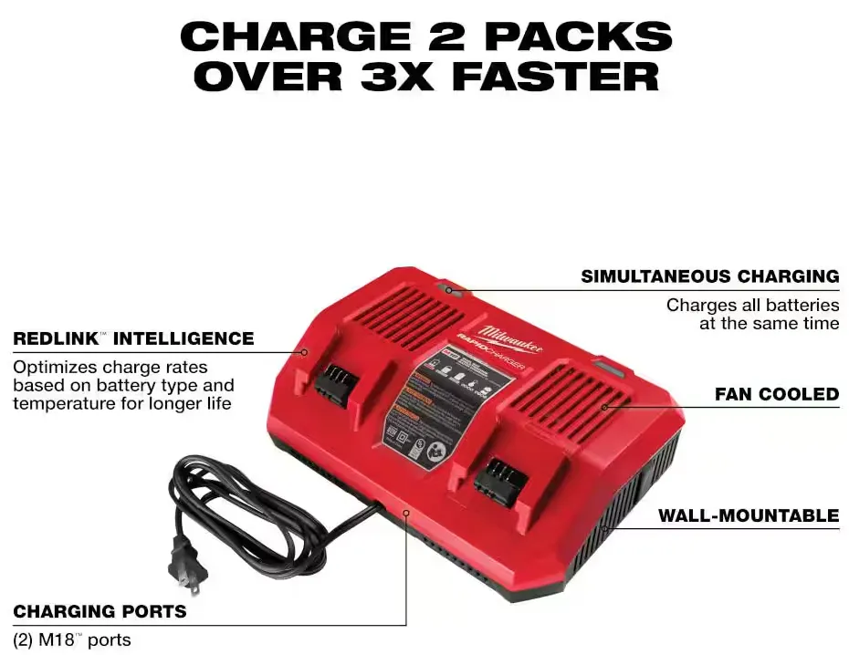 48-59-1802 Milwaukee M18 Dual Bay Rapid Charger