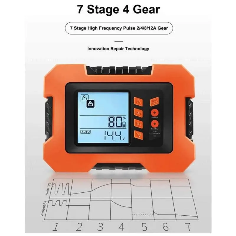 6V/12V/24V Intelligent 220V Pulse Repair Lcd Display Charger Q-Dp1129