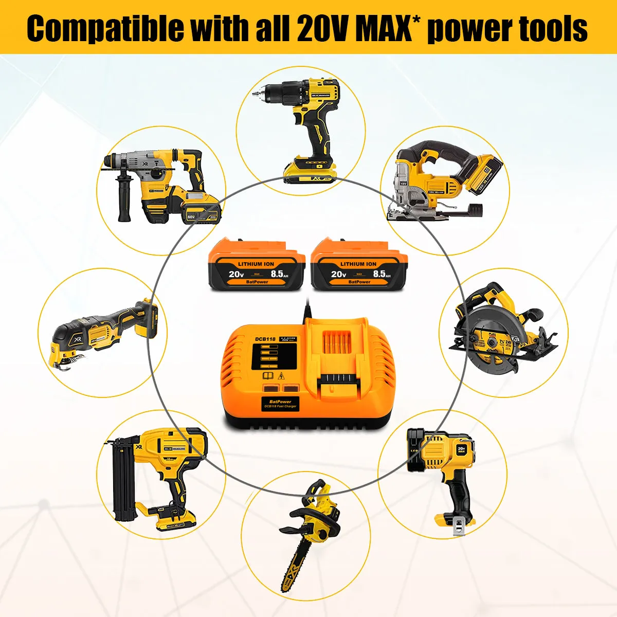 8.5Ah 20V Max Battery and Charger Combo Replacement for Dewalt 20V Battery and Charger Kit 8Ah 7Ah 6Ah DCB208 DCB207 DCB206 Compatible with Dewalt 20v Batteries with Charger