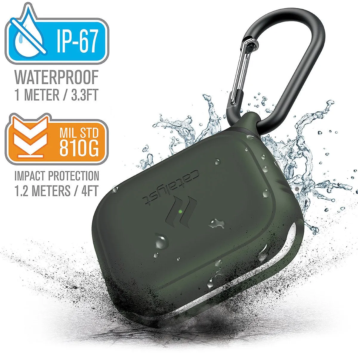 AirPods Pro (Gen 2/1) - Waterproof Case   Carabiner