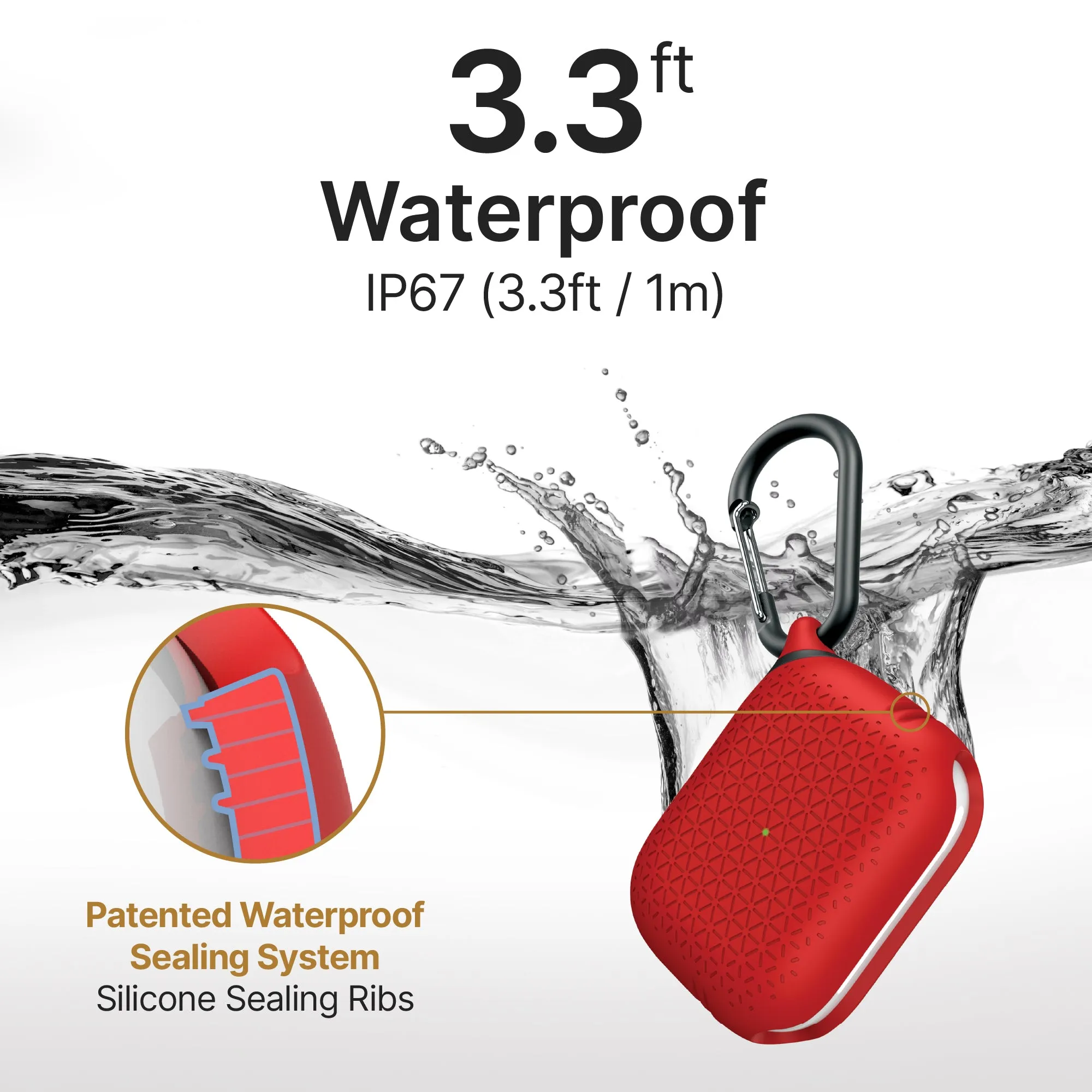 AirPods Pro (Gen 2/1) - Waterproof Case   Carabiner