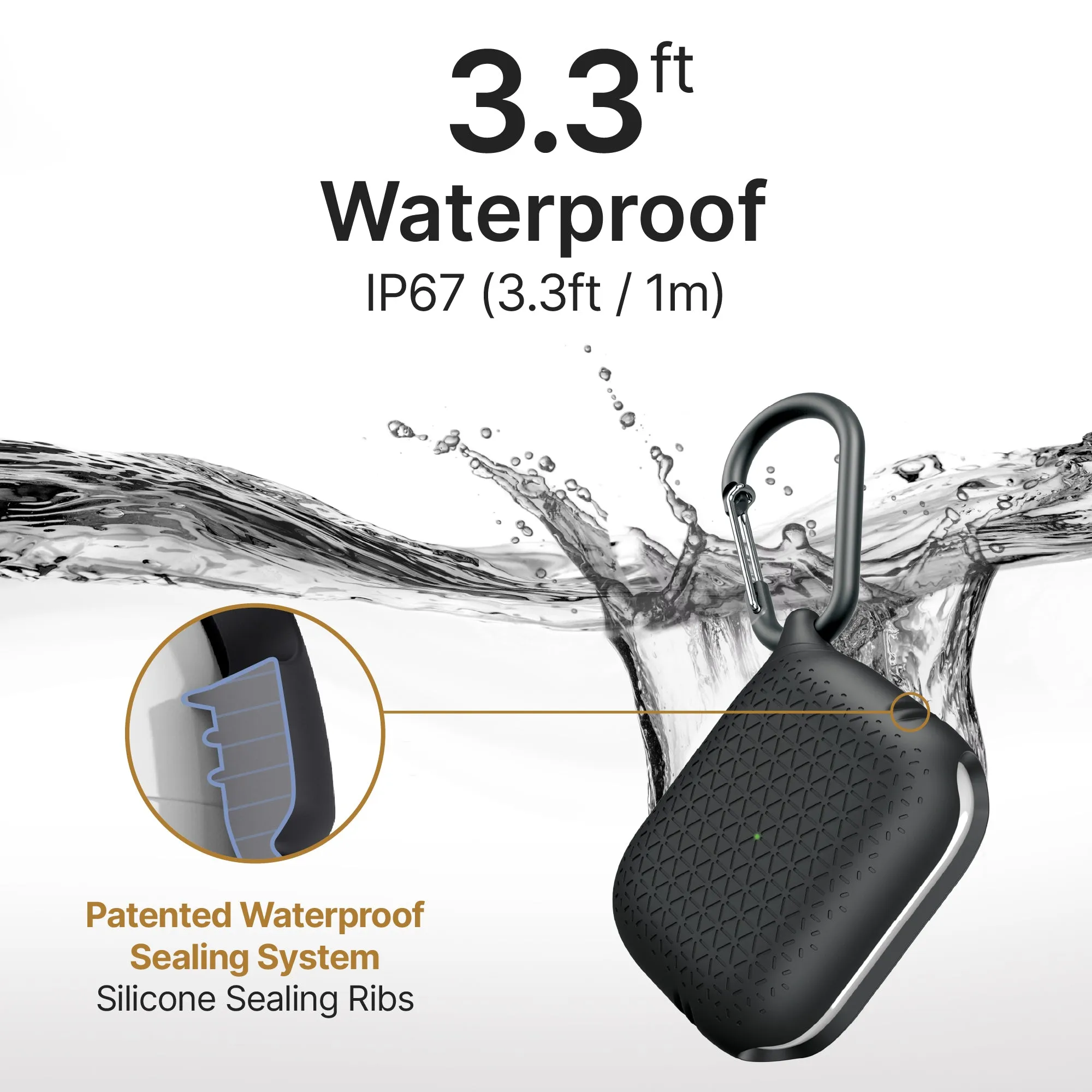 AirPods Pro (Gen 2/1) - Waterproof Case   Carabiner