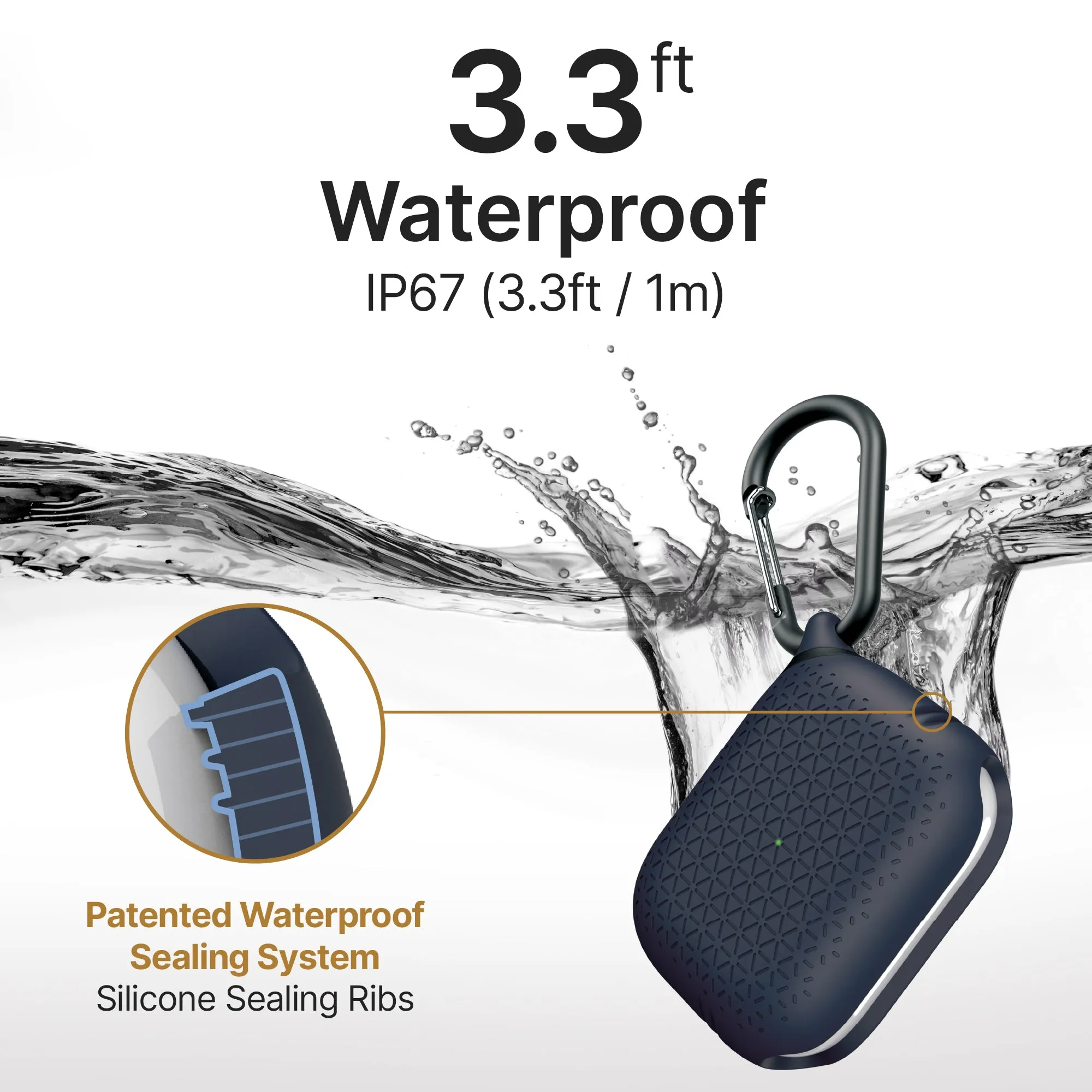 AirPods Pro (Gen 2/1) - Waterproof Case   Carabiner