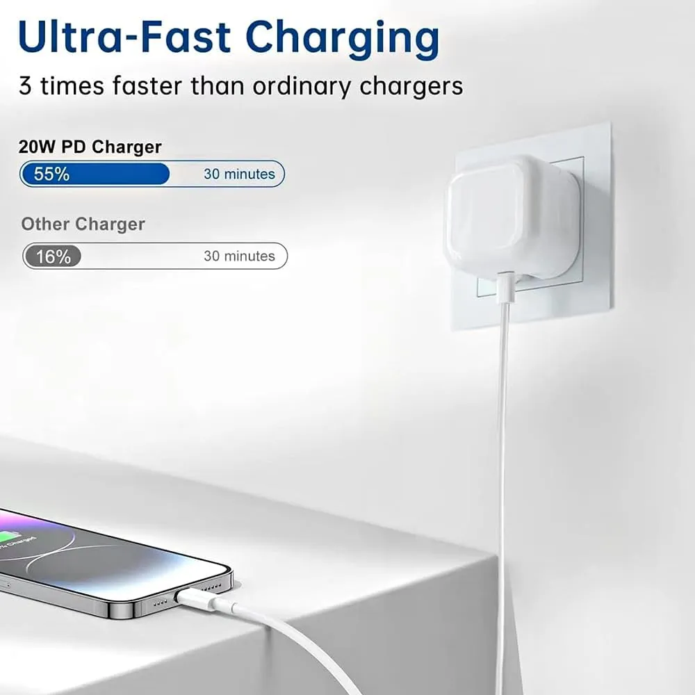 ANG Premium USB-C to USB-C Charging Kit