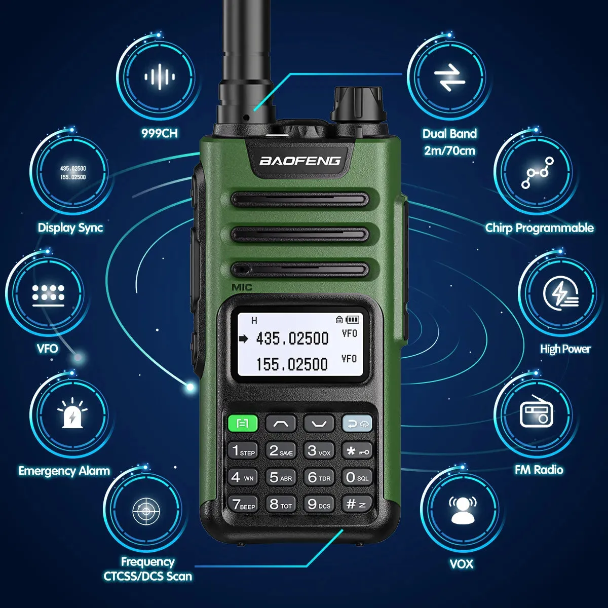 BaoFeng UV-13 PRO V2 Dual Band 999 Channels Walkie Talkie Type-C 16KM Long Range S22 UV-5R Transceiver Ham CB Two Way Radio