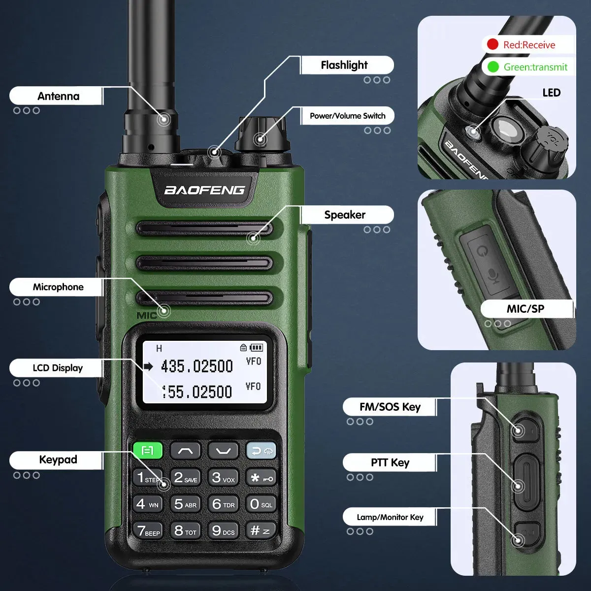 BaoFeng UV-13 PRO V2 Dual Band 999 Channels Walkie Talkie Type-C 16KM Long Range S22 UV-5R Transceiver Ham CB Two Way Radio