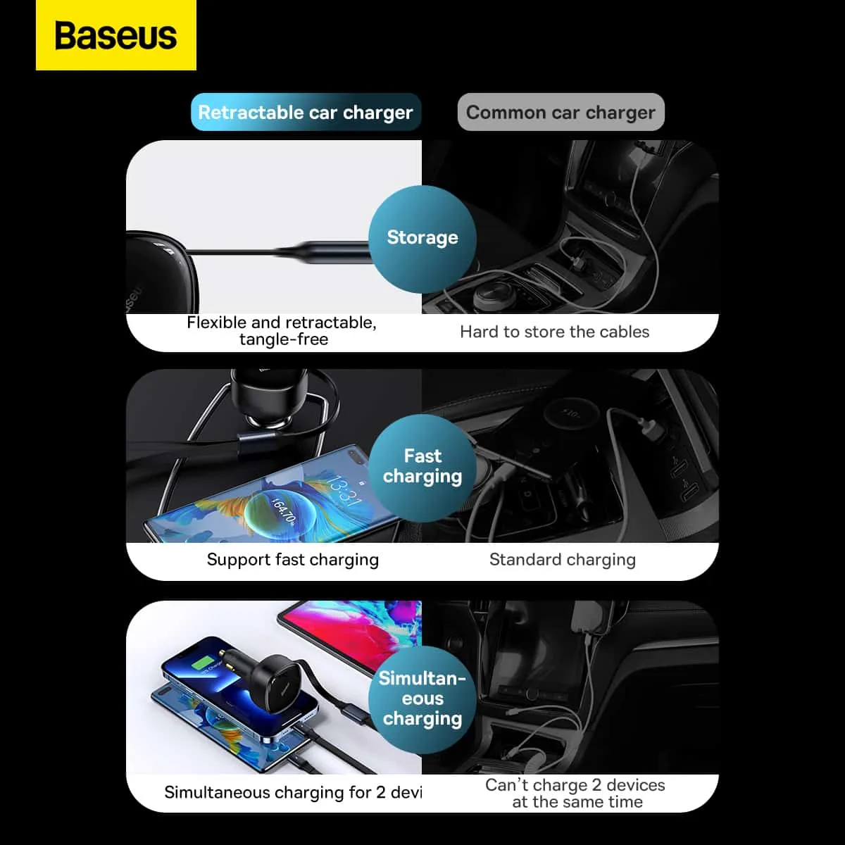 Baseus Enjoyment Retractable 2-in-1 C L 30W Car Charger