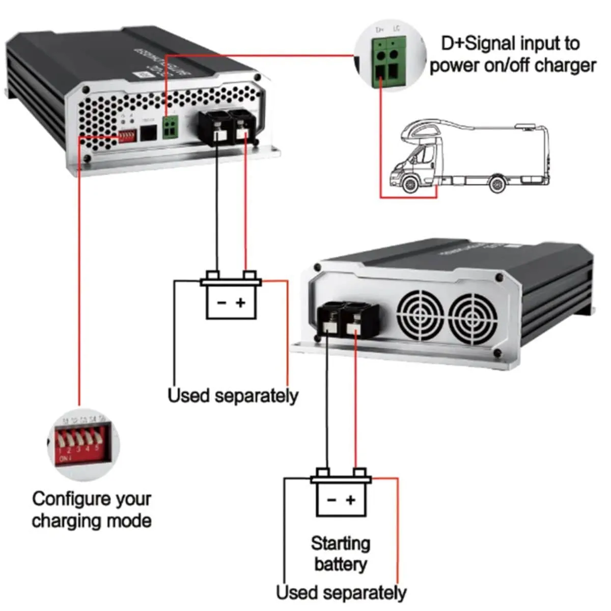 DC-DC Battery Charger - 24V 30A