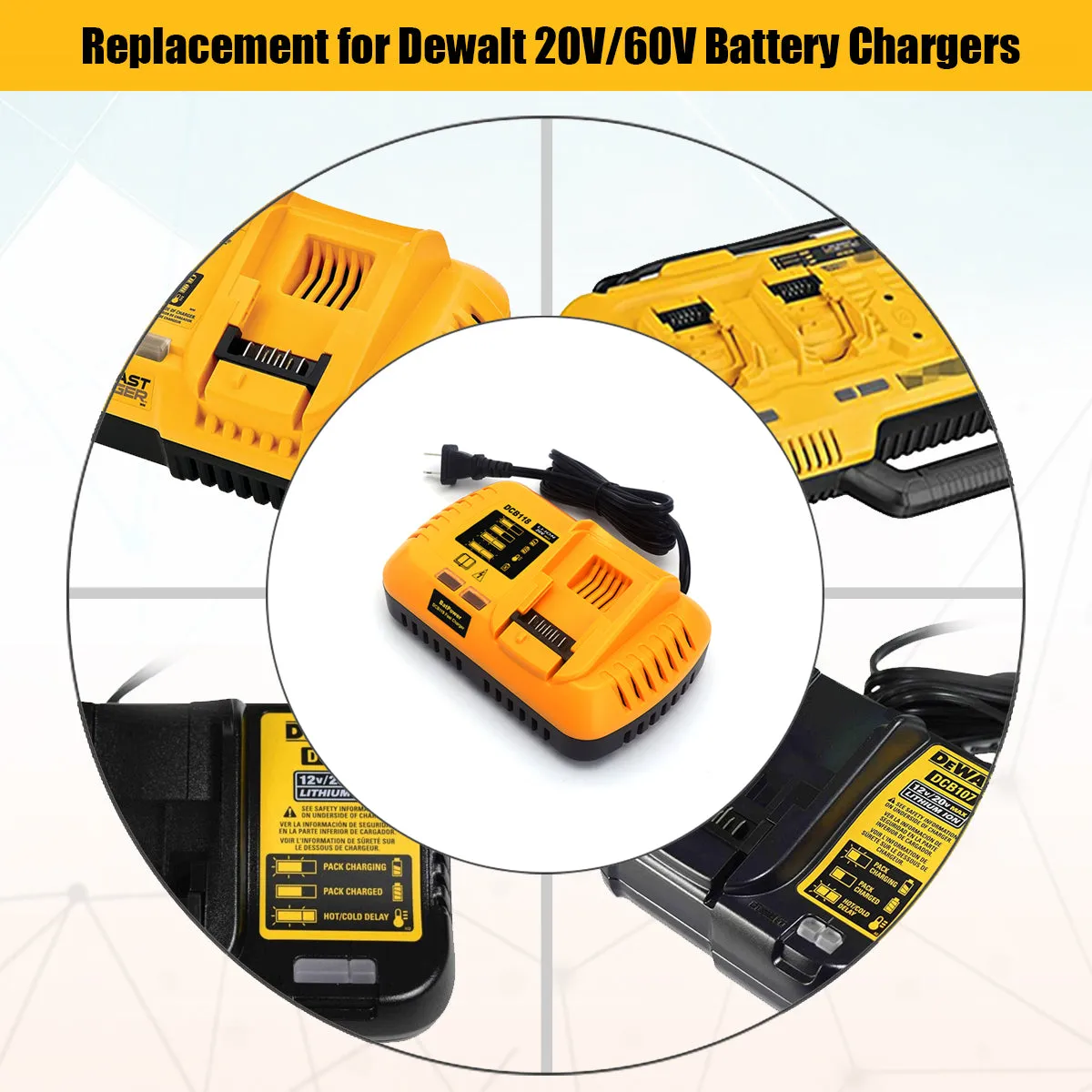 DCB240 20V MAX 4Ah Battery with Charger Combo Replacement for Dewalt 20V Max Compact Battery and Charger Kit 4AH DCB240-2 DCB118 Compatible with Dewalt 20V Compact Battery and Charger