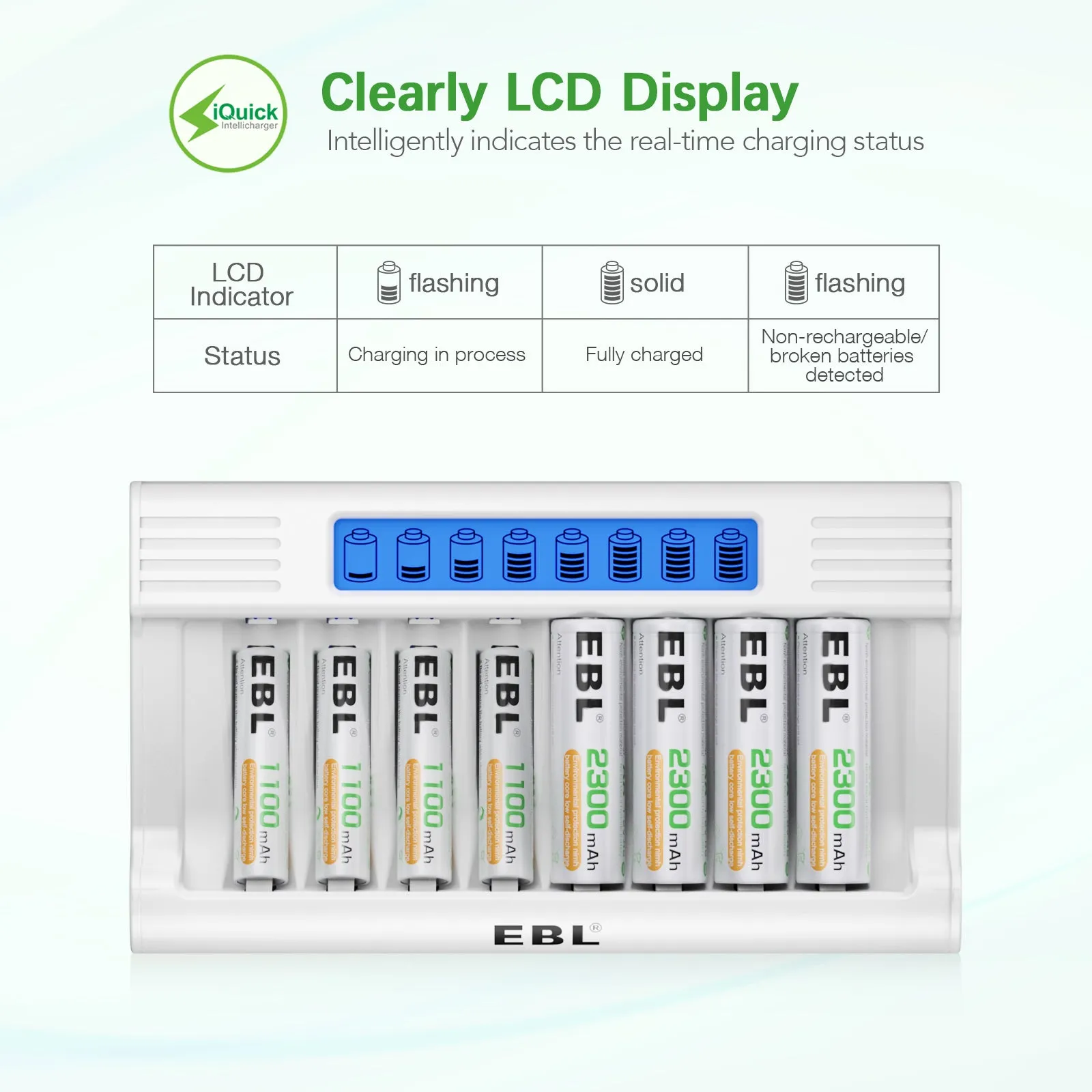 EBL 8Pcs 2300mAh AA Batteries with RM-76 8-Bay Charger