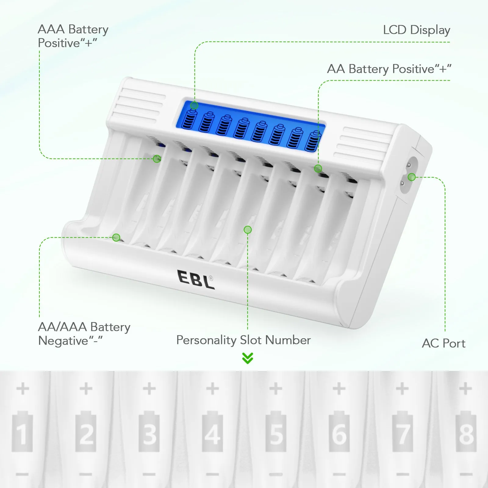 EBL 8Pcs 2300mAh AA Batteries with RM-76 8-Bay Charger