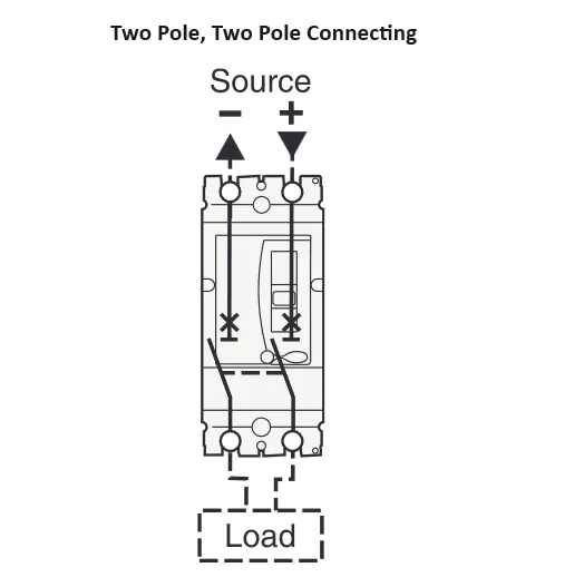 FGM6DC-2PL-320 200A, 2 Pole DC Moulded Case Circuit Breaker (MCCB) Fixed Type 20kA 200 Amp, 1000VDC