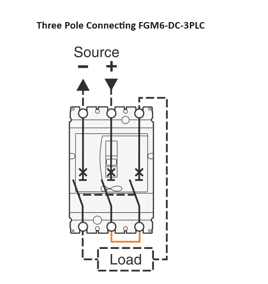 FGM6DC-3PLC-800 800A, 3 Pole DC Moulded Case Circuit Breaker (MCCB) Fixed Type 25kA 800 Amp, 1500VDC, 3 POLE CONNECTING TYPE