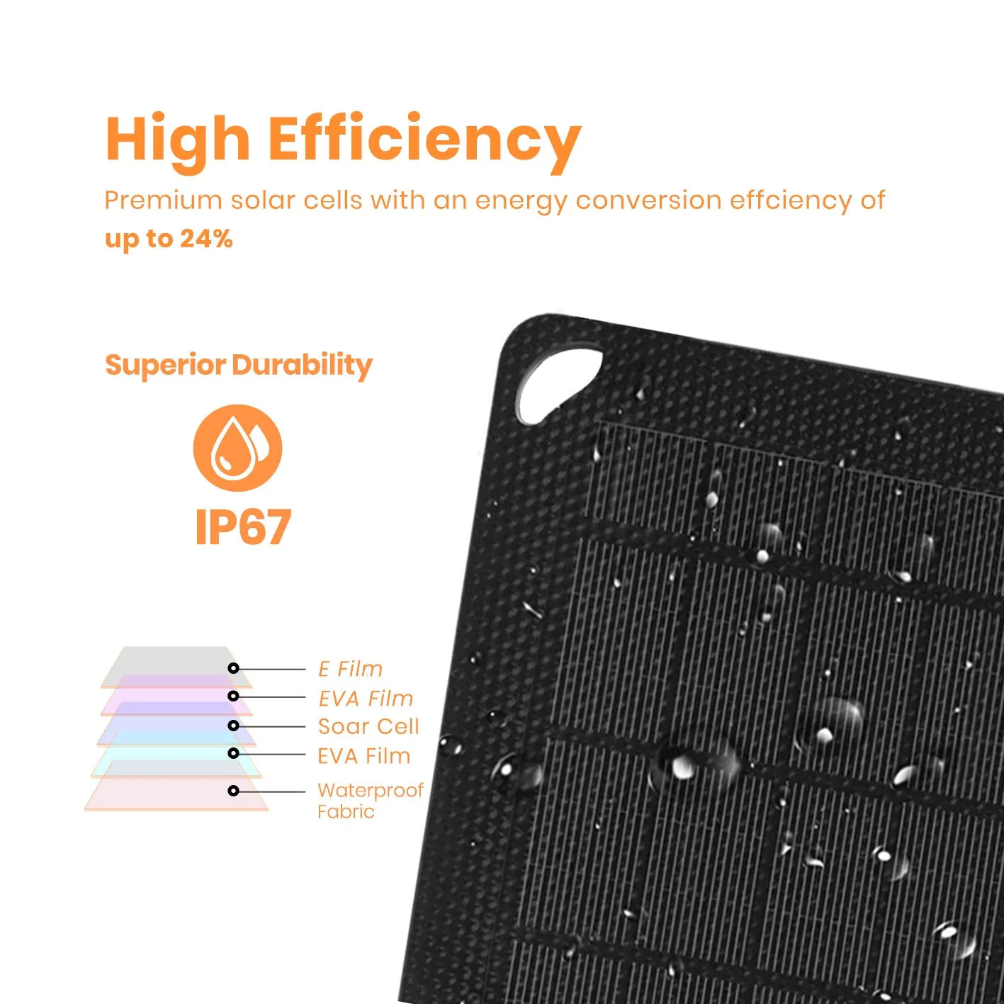 FlexSolar® E40 Portable Solar Charger Type-C & DC| 40W