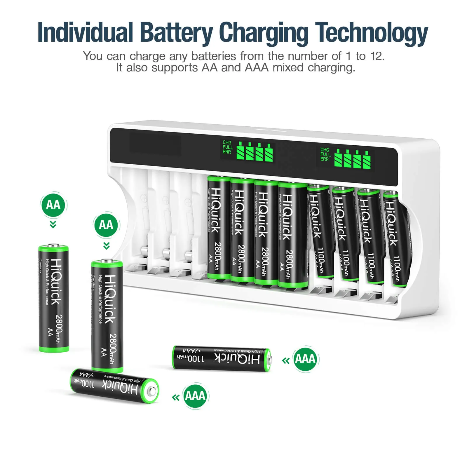 HiQuick 12 Slot LCD Screen Battery Charger for AA & AAA Batteries