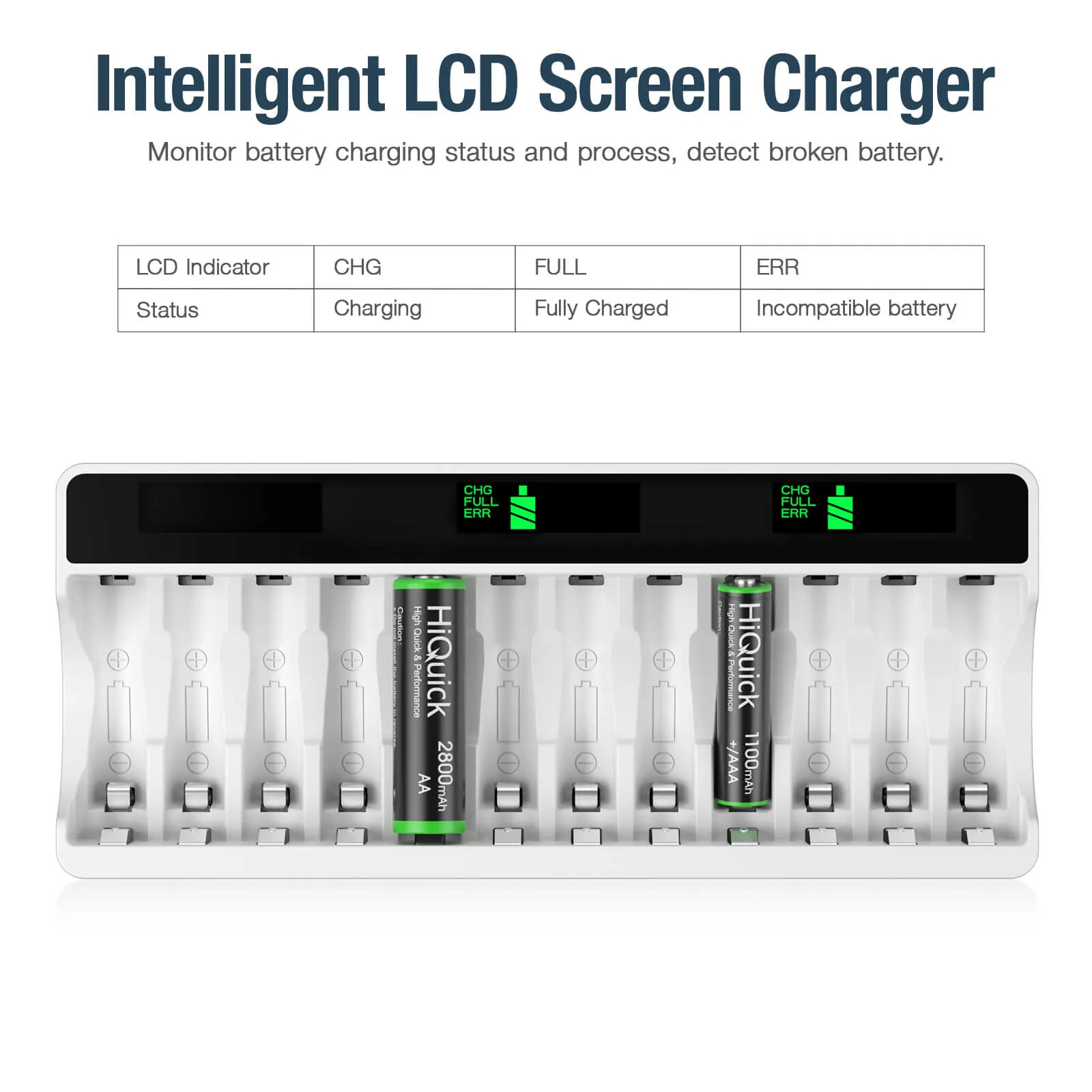 HiQuick 12 Slot LCD Screen Battery Charger for AA & AAA Batteries