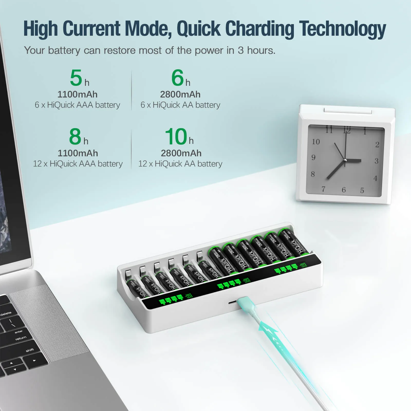 HiQuick 12 Slot LCD Screen Battery Charger for AA & AAA Batteries