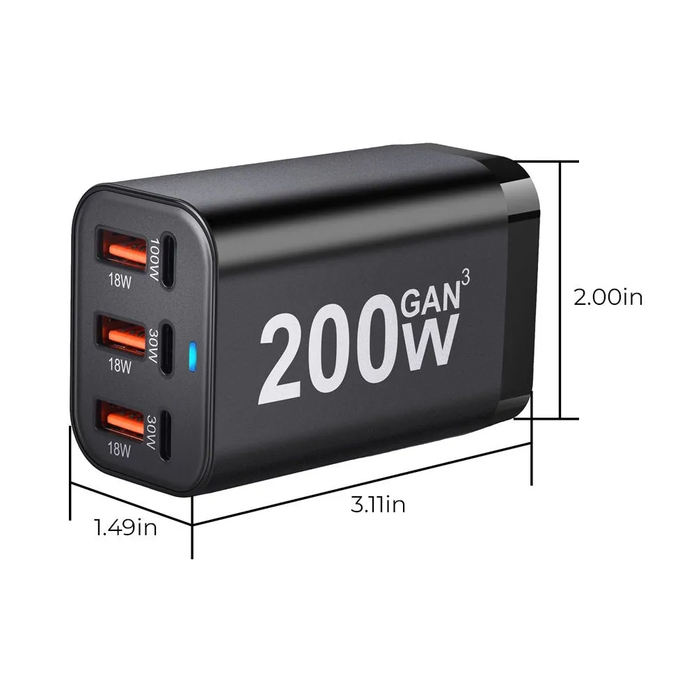 HyperVolt 200W Charger