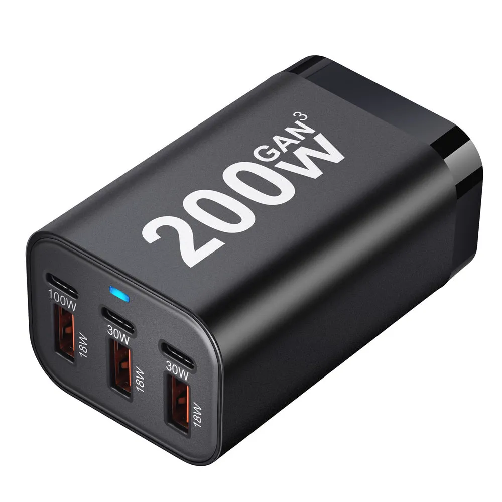 HyperVolt 200W Charger