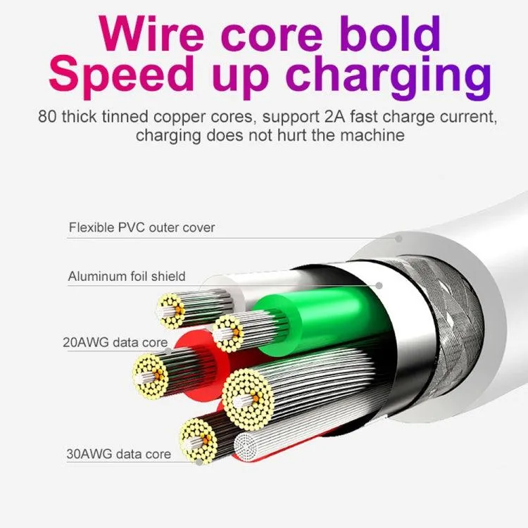 LZ-819A C 18W Dual USB Travel Charger with Fast Charging Data Cable Set - EU Plug