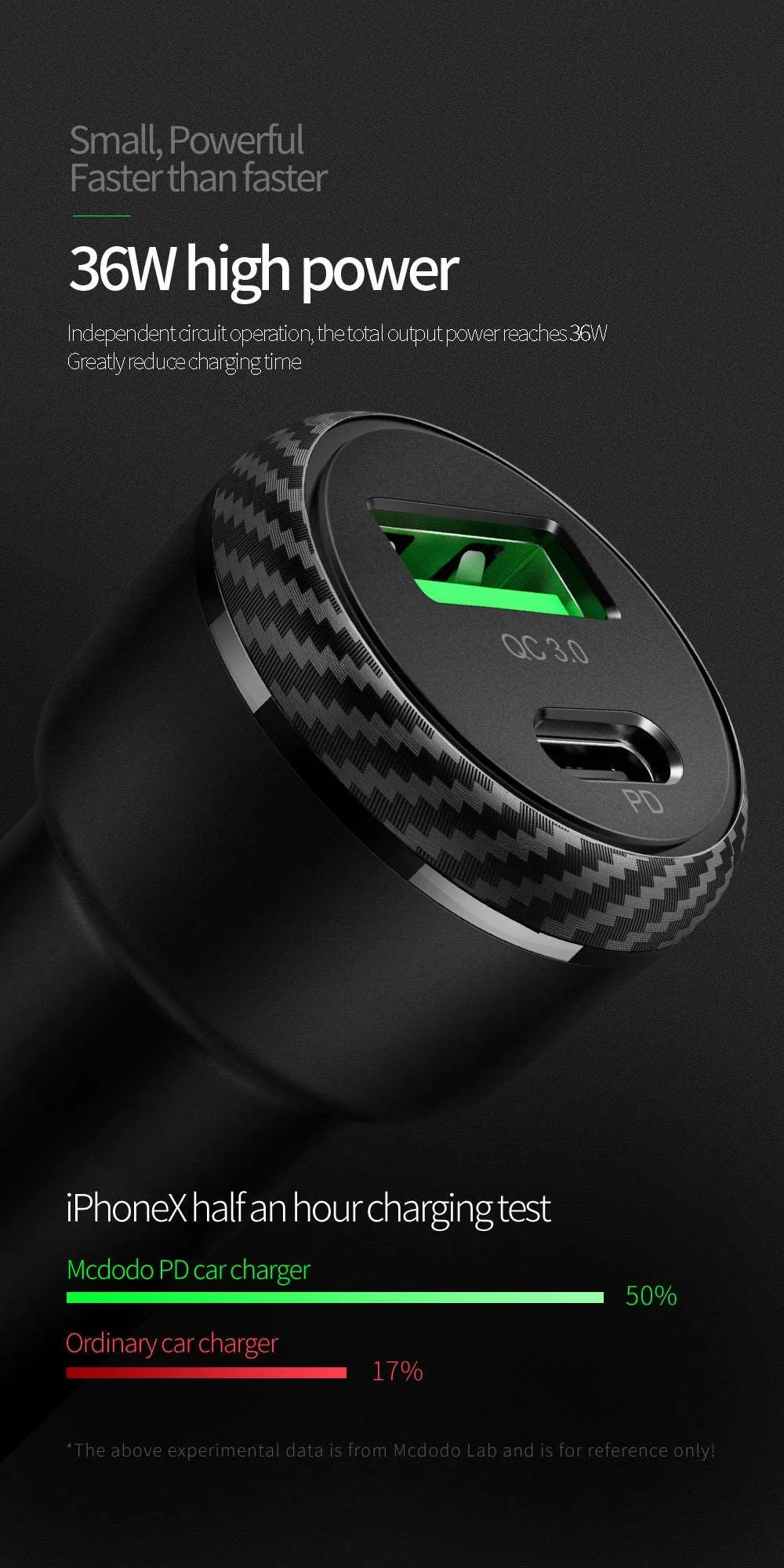 Mcdodo CC-597 | 38W PD Car Charger | Dual Ports (Type-C & USB)