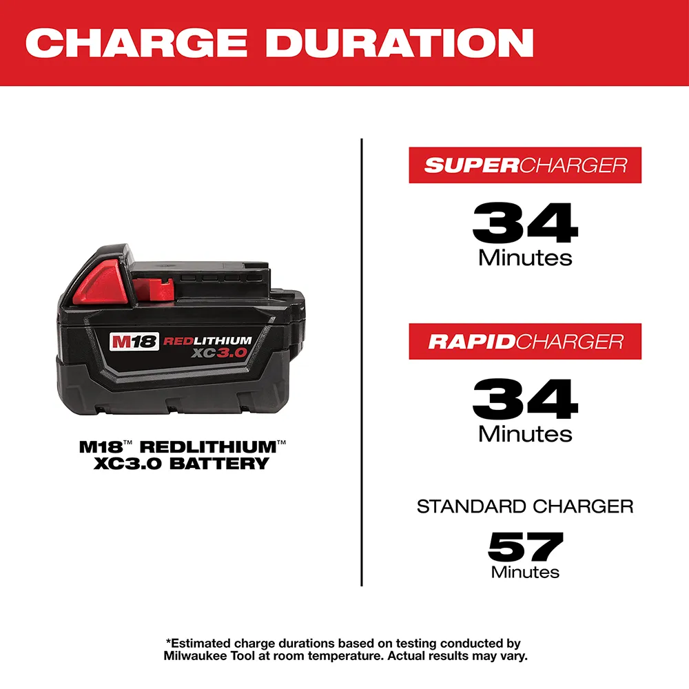 Milwaukee M18 Cp3.0 Battery Red Lithium High Output