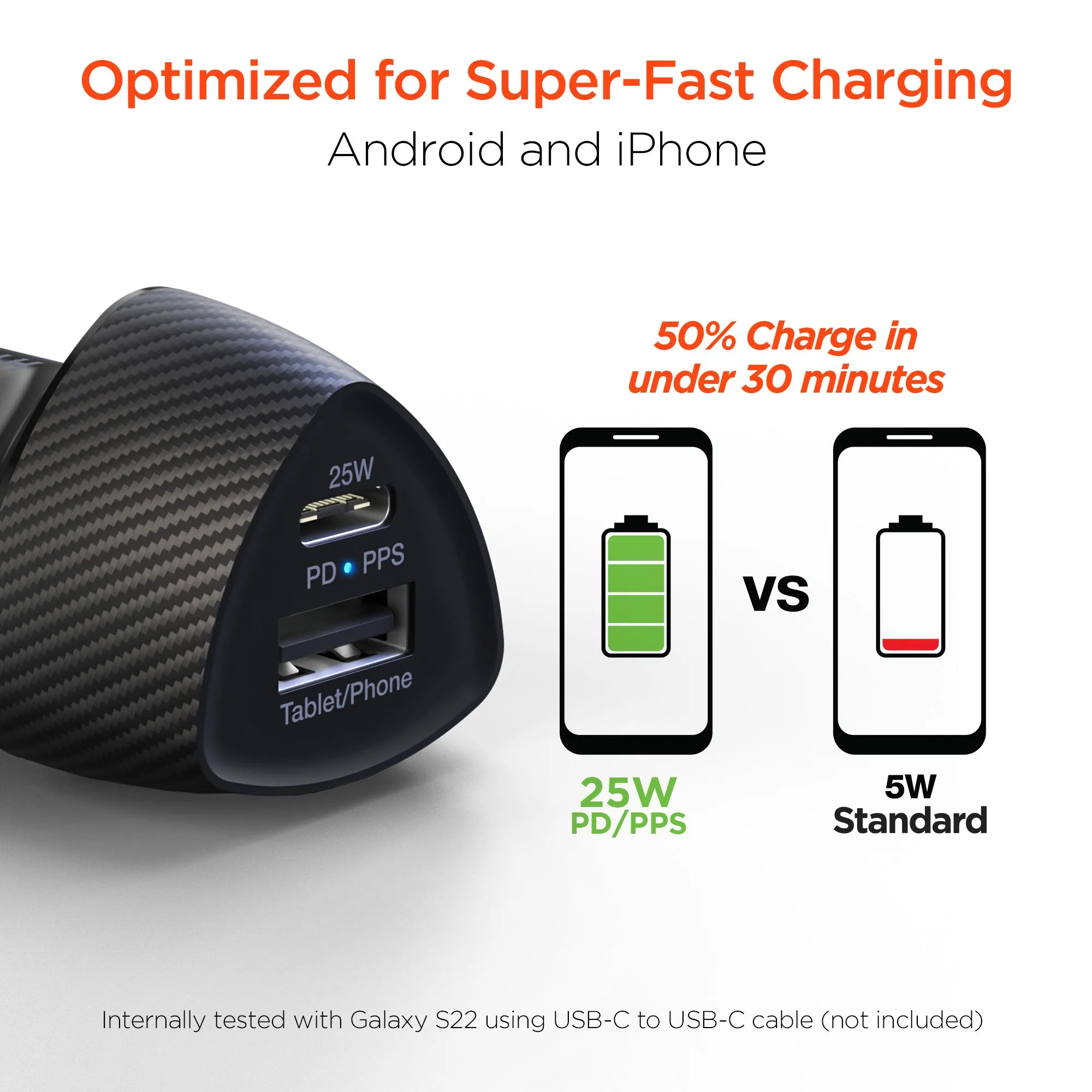 SpeedBoost 25W USB-C PD   12W USB Fast Car Charger with PPS | Black