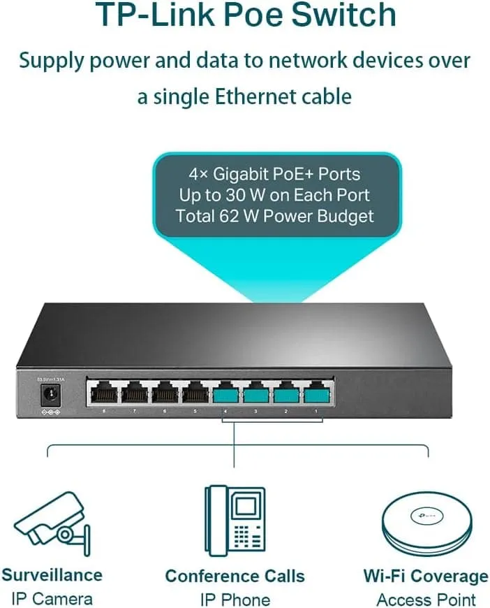 TP-Link JetStream 8-Port Gigabit Smart Switch with 4-Port PoE , Integrated into Omada SDN, L2/L3/L4 QoS and IGMP snooping (SG2008P)