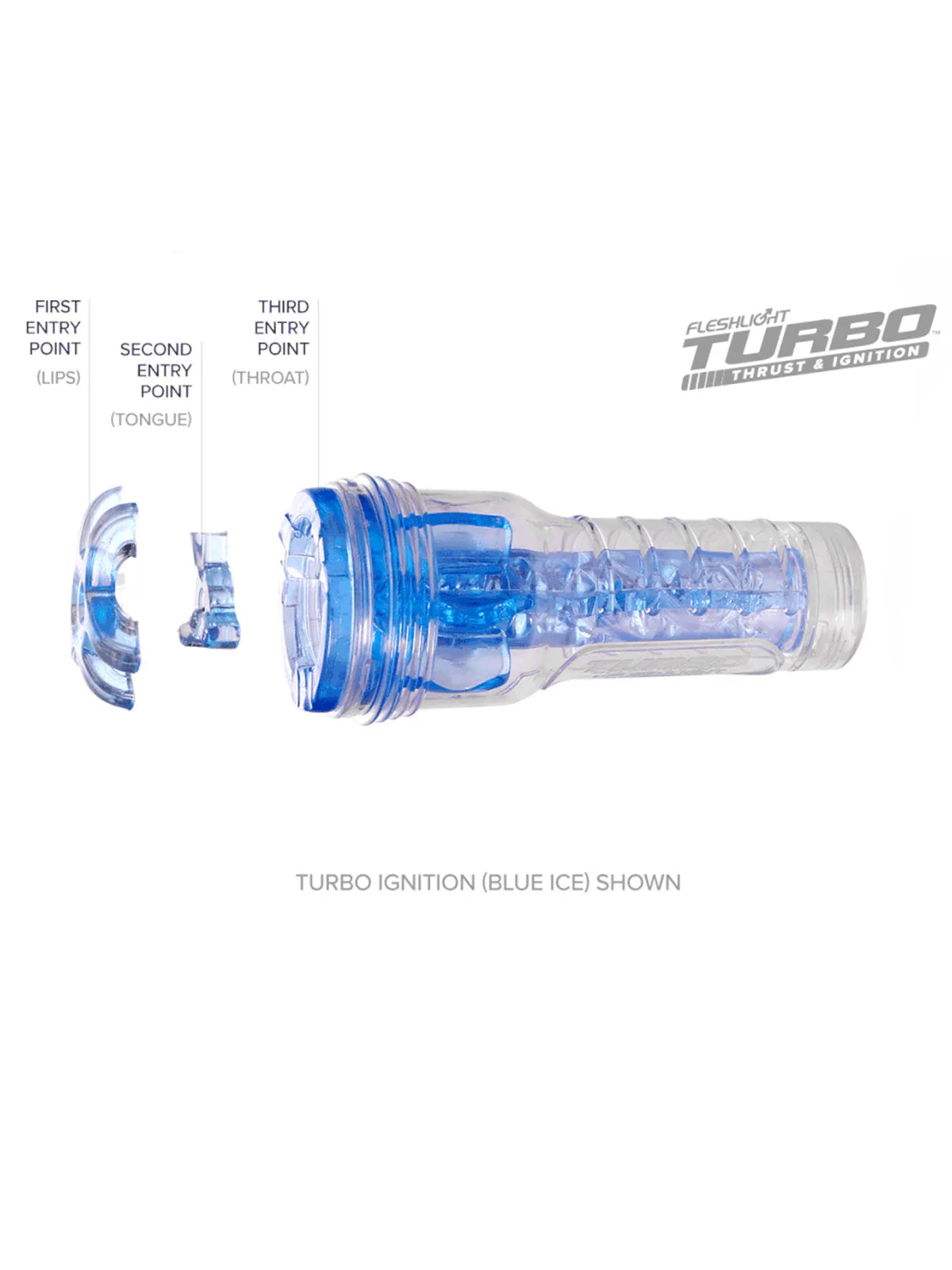 Turbo Thrust Blue Ice | Fleshlight Masturbator