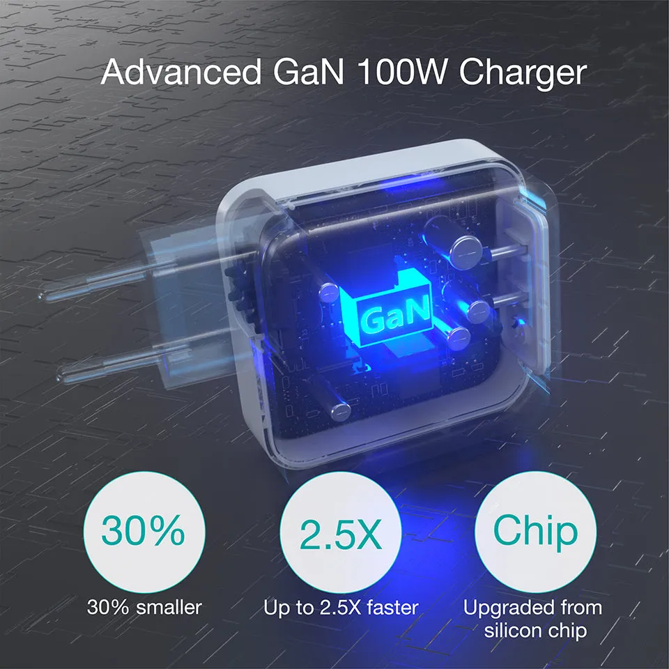 USB C Charger PD 100W GaN Dual USB Type C Charger for MacBook