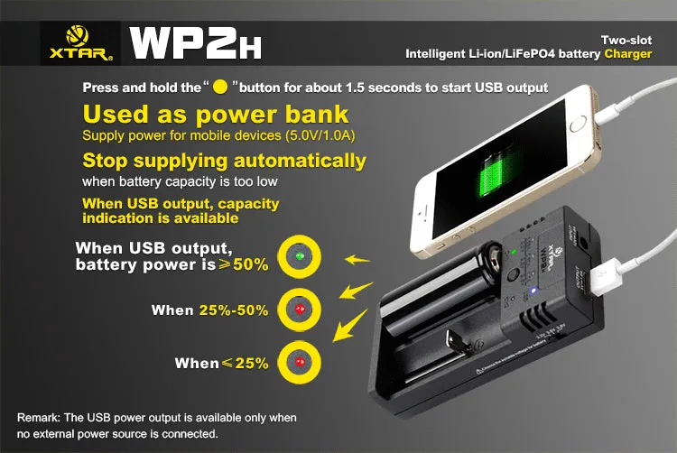 XTAR WP2H Two Slot Intelligent Li-ion LiFePO4 Battery charger USB Power Bank